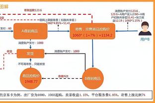 ?承接一切复出！恩比德今日训练未戴护具 明战火箭升级为成疑