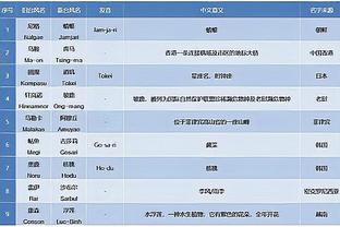 加利亚尼：在伤病如此严重的情况下，米兰还能继续拿分很重要